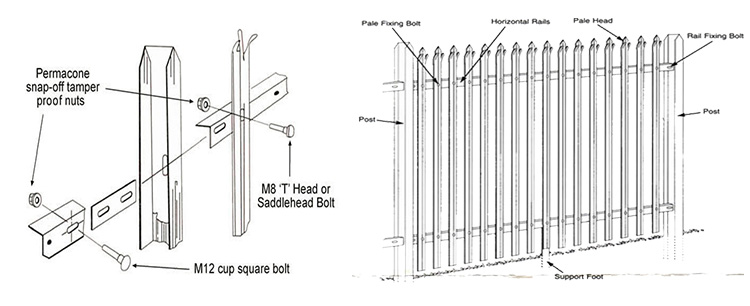 Palisade Fence